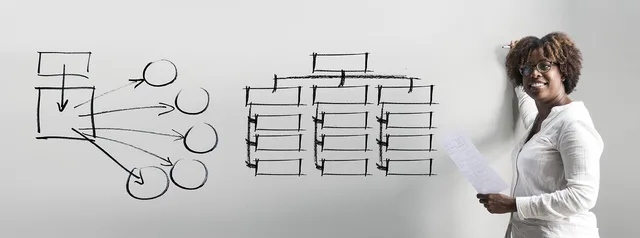 businesswoman, organization chart, present, structure, construction, company, business, career, profession, planning, success, management, productivity, inspiration, meeting, workplace, work, meet, presentation, board, organization chart, organization chart, organization chart, organization chart, organization chart, productivity, productivity, meeting, meeting, meeting, presentation. Four community management business models compared by cost and risk